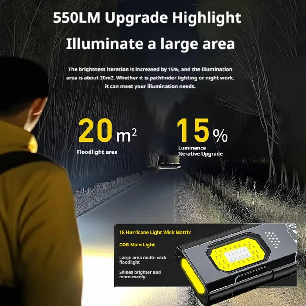Product image: Rechargeable Keychain Flashlight -5-Mode LED Pocket Work Light