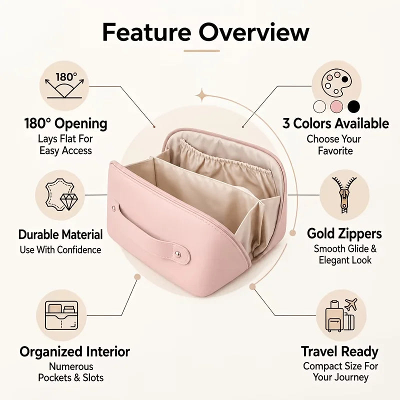 Product image: Wide-Opening Travel Makeup Bag – Cosmetic Organizer