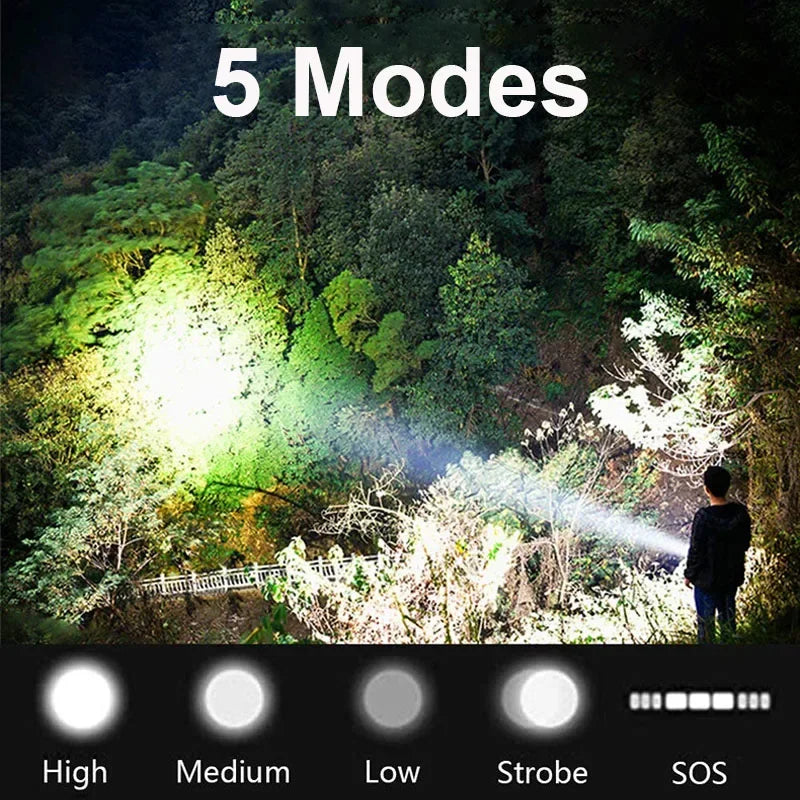 Product image: Rechargeable LED Flashlight Kit