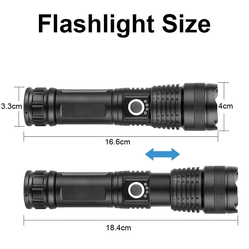 Product image: Rechargeable LED Flashlight Kit