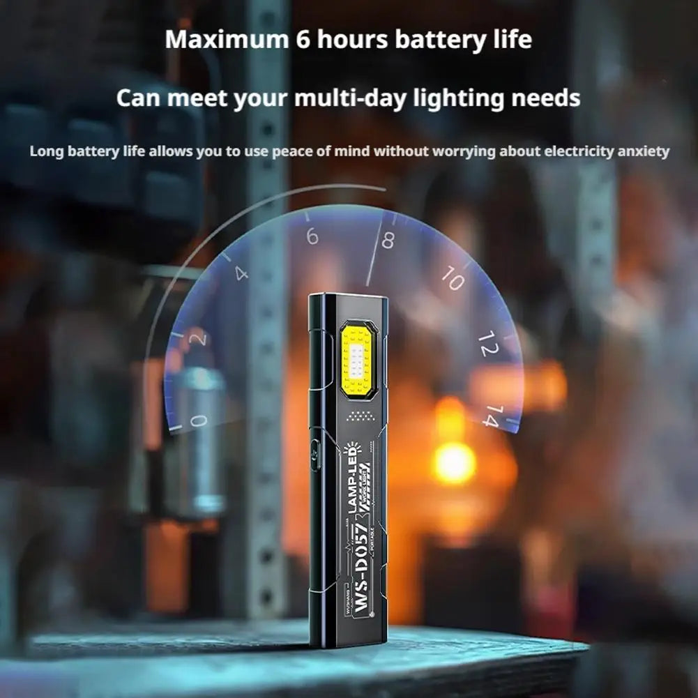 Product image: Rechargeable Keychain Flashlight -5-Mode LED Pocket Work Light