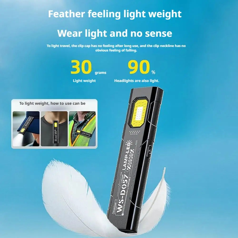 Product image: Rechargeable Keychain Flashlight -5-Mode LED Pocket Work Light